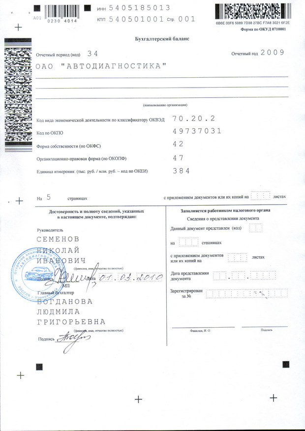 Бухгалтерский баланс