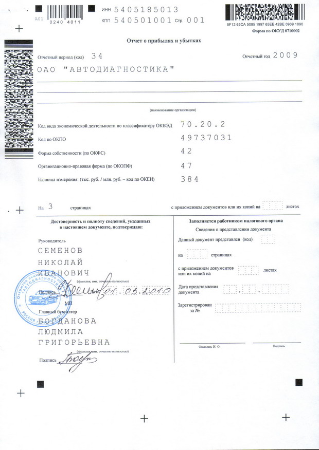 Отчет о прибылях и убытках